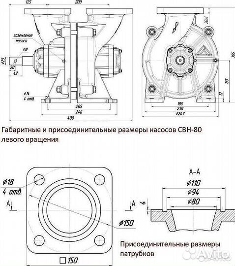 Насос свн-80 для бензовоза самовсасывающий