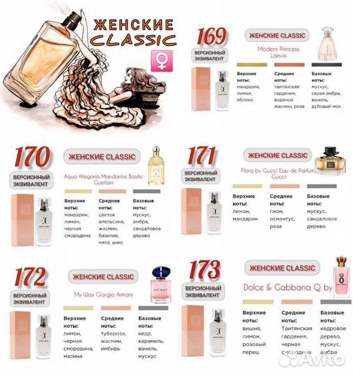 Духи эквивалент известных брендов Enjoy Care