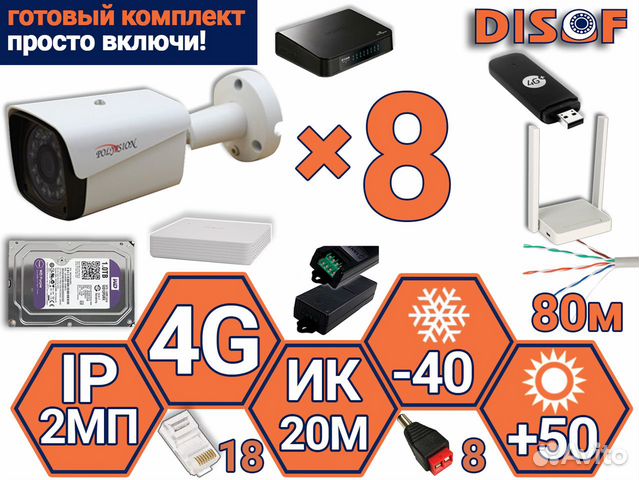 Видеонаблюдение комплект IP №710