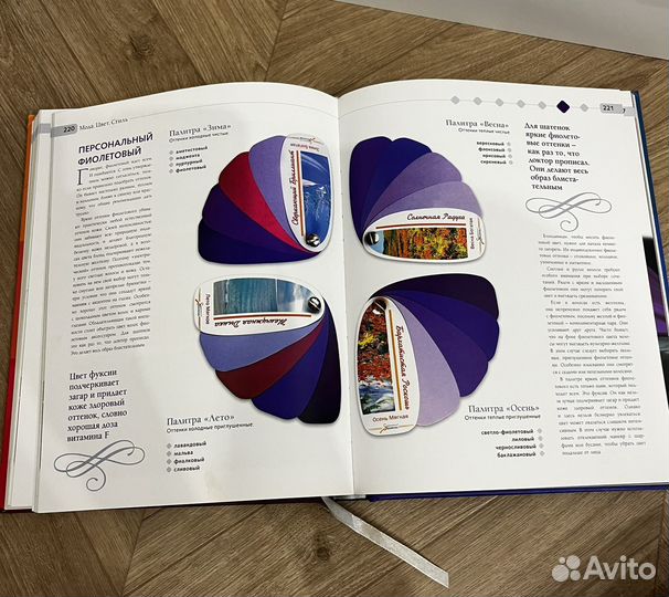 Мода цвет стиль. Найденская и Трубецкова