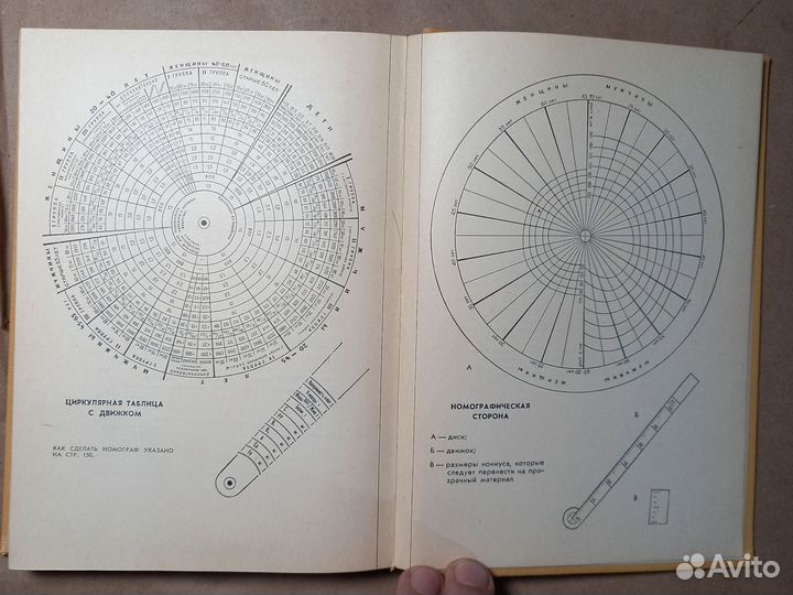 Беседы о питании Покровский Алексей Алексеевич