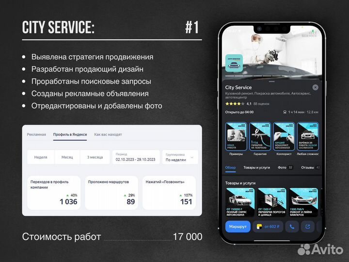 Продвижение на Яндекс картах