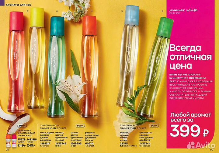 Парфюмерная вода Incandessence