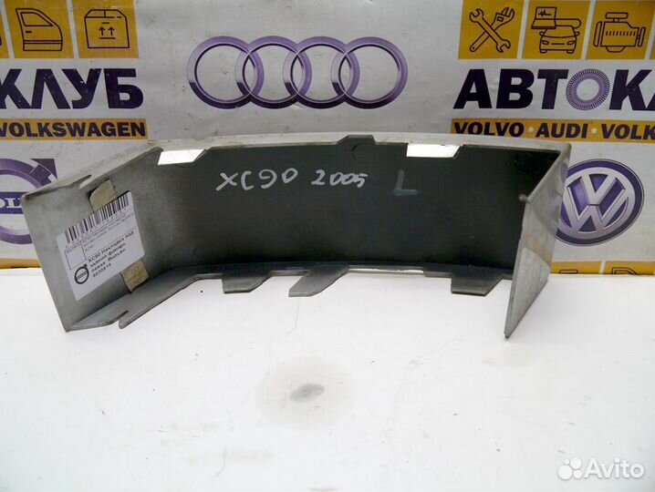 Накладка под задний фонарь правая Вольво XC90 2,5