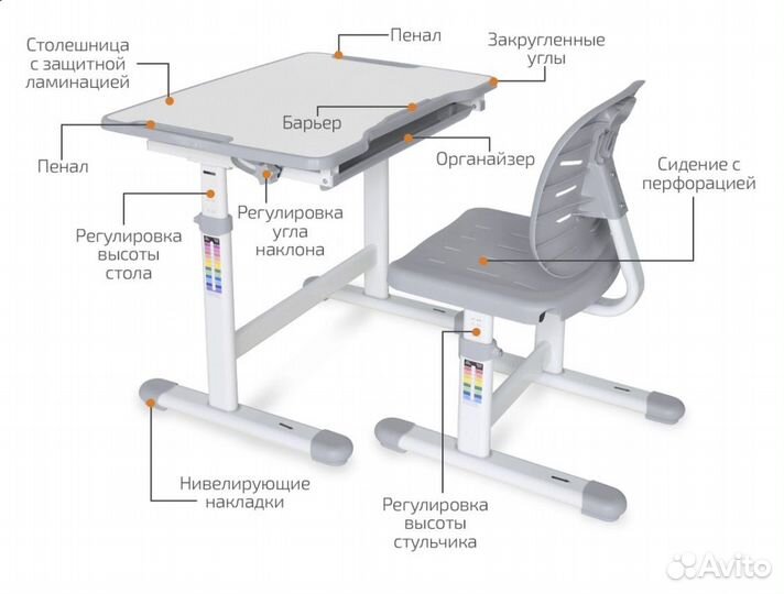 Комплект стол и стул растущие новый
