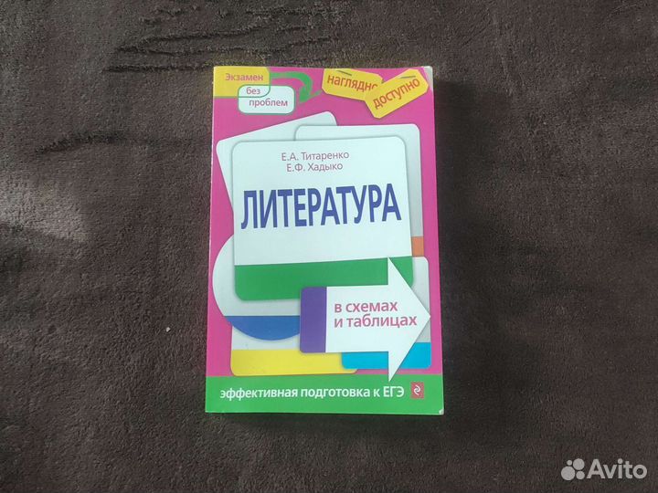 Тесты, задания,справочник к егэ,огэ