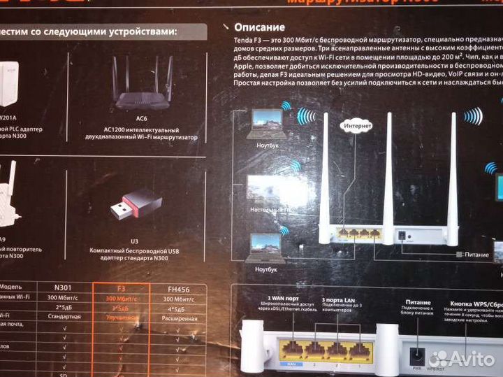 Беспроводной маршрутизатор N300