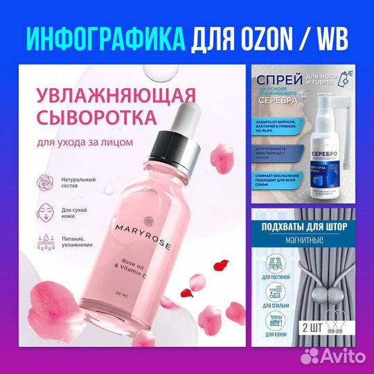 Менеджер маркетплейсов. WB/Ozon. Инфографика