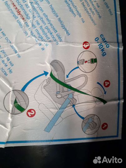 Детское автокресло