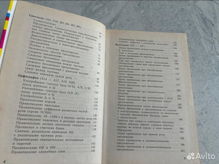 Справочник по русскому языку для подготовки к ЕГЭ