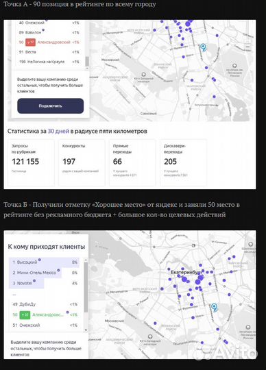 Привлечение клиентов на картах Яндекс и 2гис, serm