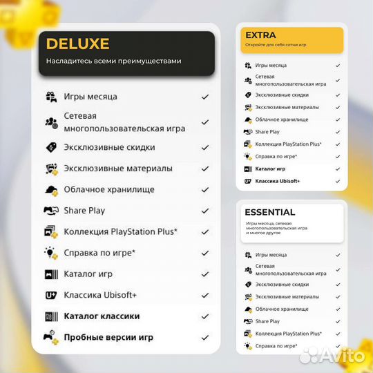 Подписка Ps plus турция Ps4 и Ps5