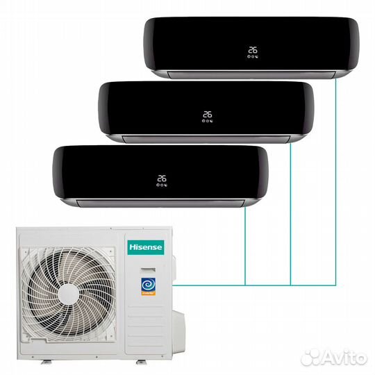 Мульти сплит