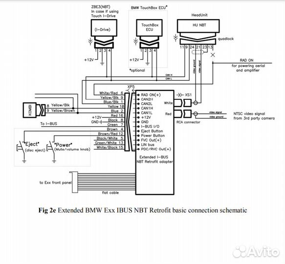 Extended BMW I-BUS Exx NBT Retrofit USB