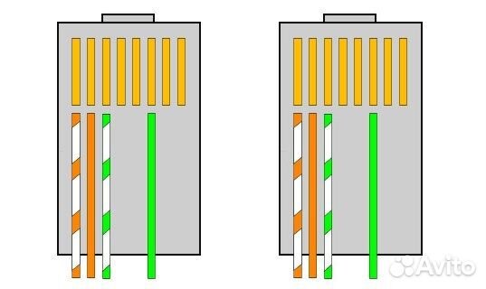 Кабель сетевой коммутации 3,7 м. 4 жилы, RJ45
