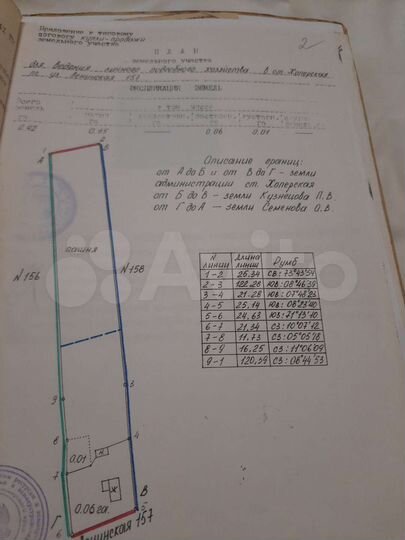 Участок 42 сот. (ИЖС)