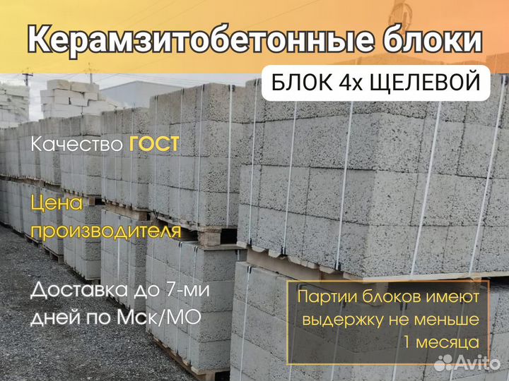 Керамзитобетон 4х щелевой