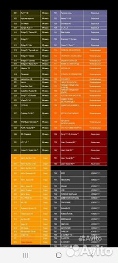 Телевидение без абонентской платы