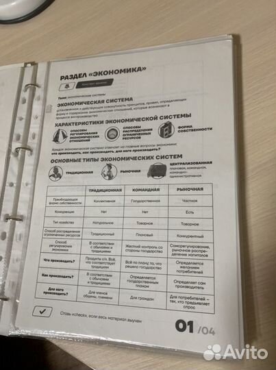 Теория по обществознанию егэ