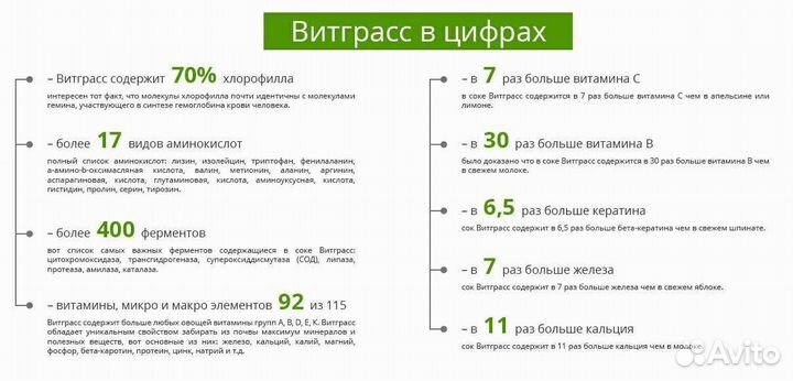 Витграсс, барлейграсс, витрут, броккграсс