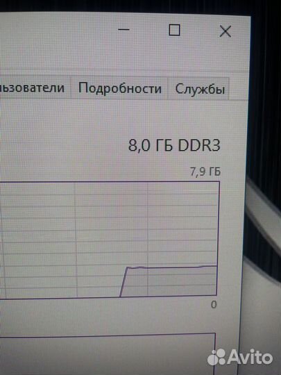 Игровой пк GTX 960