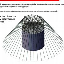 Защита важных объектов от атаки бпла (дронов)