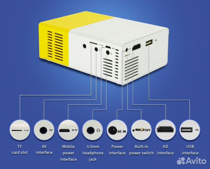 Проектор мини lеd YG-300 mіnі