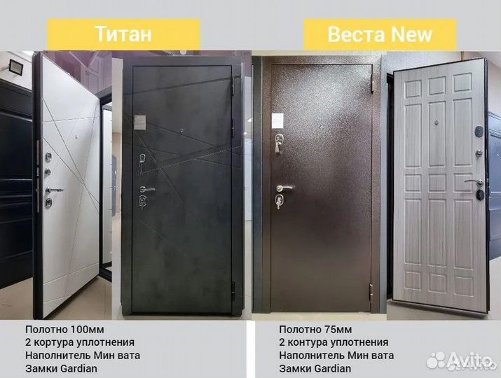 Двери металлические от производителя Рассрочка