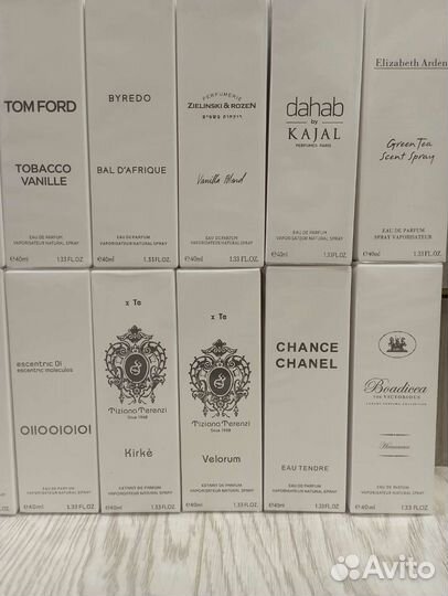 Парфюм тестеры