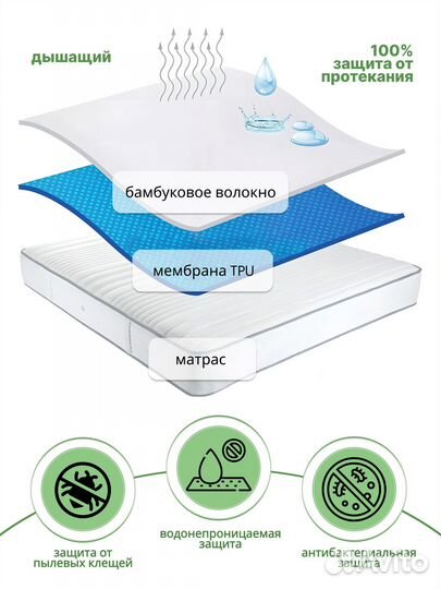 Наматрасник Бамбук от90до180см AquaStop на резинке