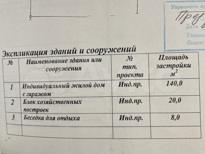 Участок 10 сот. (ИЖС)