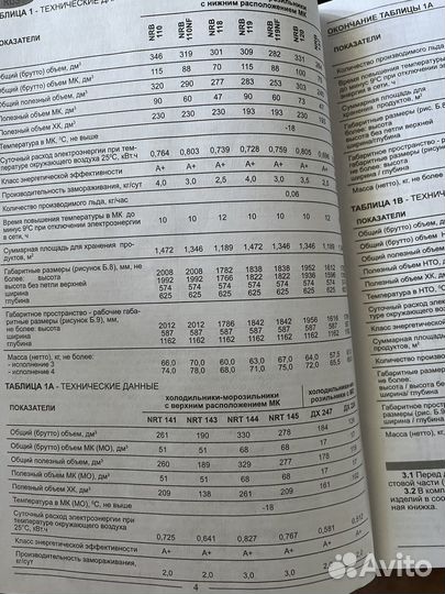 Холодильник nord NRB120