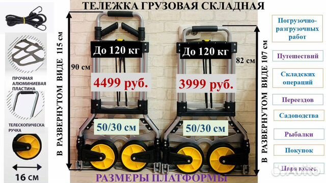 Тележка грузовая