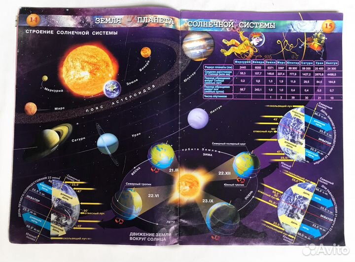 Атласы по географии 6, 8-9 классы