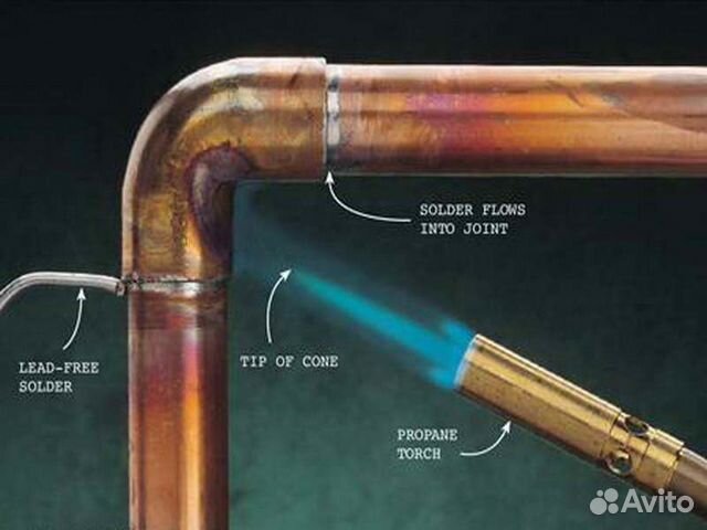 Оказание услуг по Сварка пайка медных труб латуни
