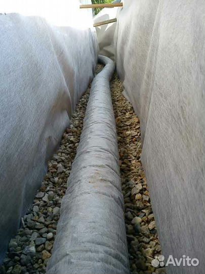 Бетонные работы. Дренаж, ливнёвка, отмостка