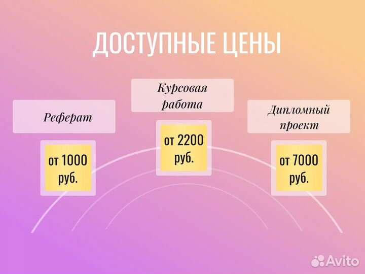 Диплом Курсовая Диссертация ВКР Статья Реферат