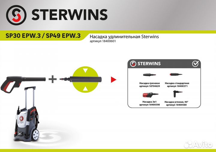 Насадка удлинительная