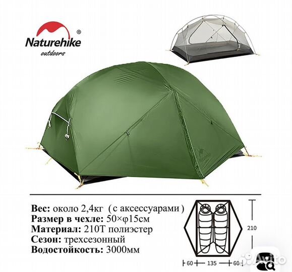 Палатка 2 местная naturehike mongar