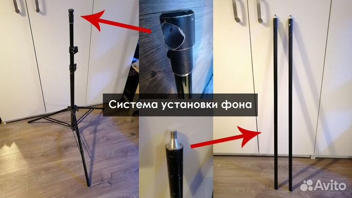 Фото оборудование