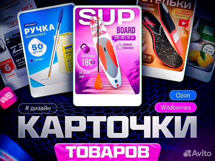 Дизайн карточек для маркетплейсов. Вб. Озон