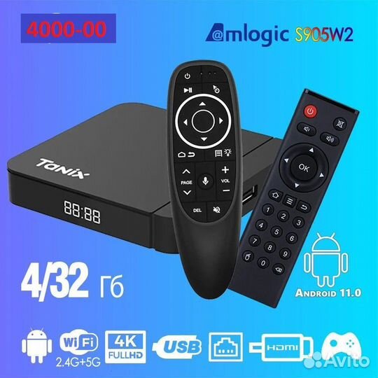 Бесплатное iptv. Android TV приставка Tanix W2
