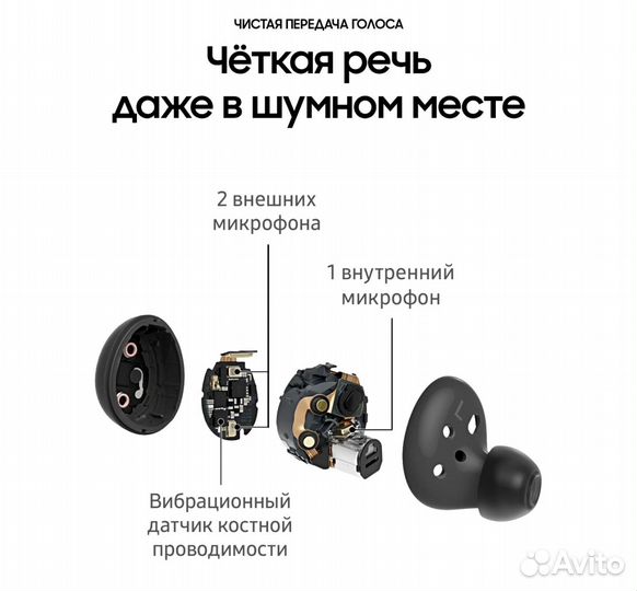 Гарнитура Samsung Galaxy Buds2 Graphite SM-R177