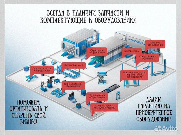 Подъемник автомобильный