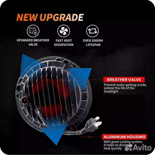 Фары светодиодные 7 дюймов Нива, УАЗ