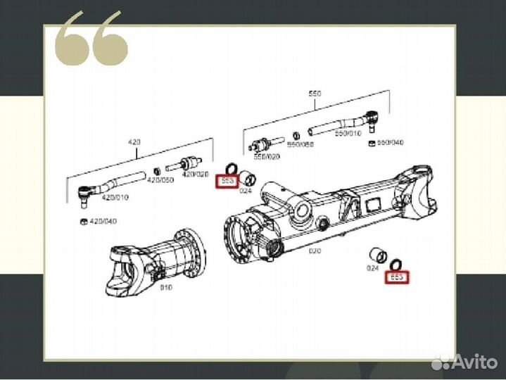 Пыльник Мосты ZF