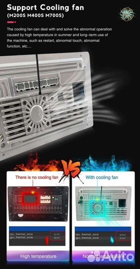 Магнитола андройд 8 ядер qled 4G DSP