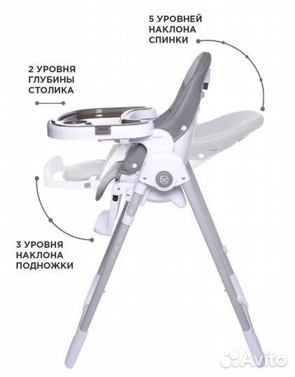 Стул для кормления