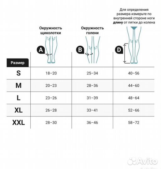 Компрессионные чулки 1 класс
