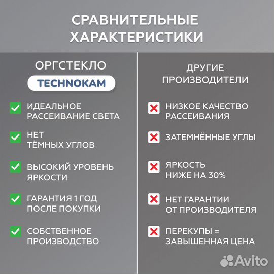 Рассеиватель для Samsung UE43NU и UE43RU